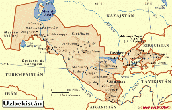 uzbekist
